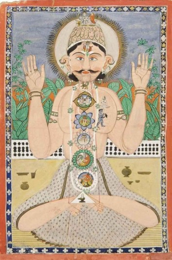 chakras